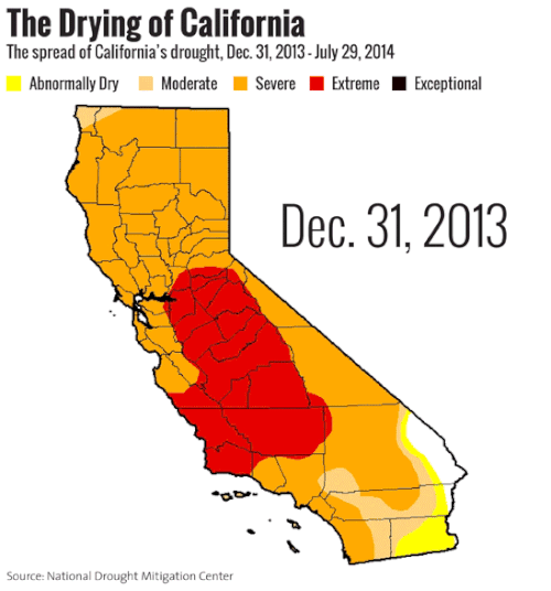 sea level rise in California